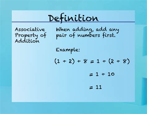 Associative Property Examples Of Addition