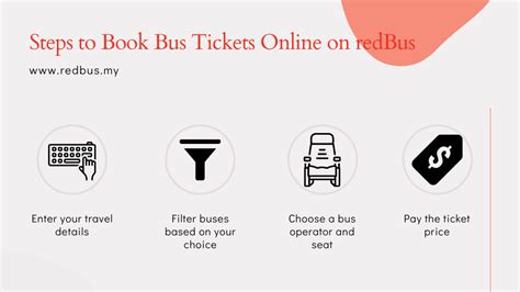 Book bus tickets online with redbus and choose from plenty of bus operators to travel with. Easy steps to book bus tickets online in Malaysia in 2020 ...