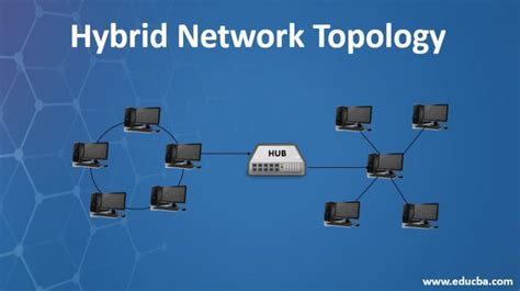 Hybrid Network Topology Significance Of Using Hybrid