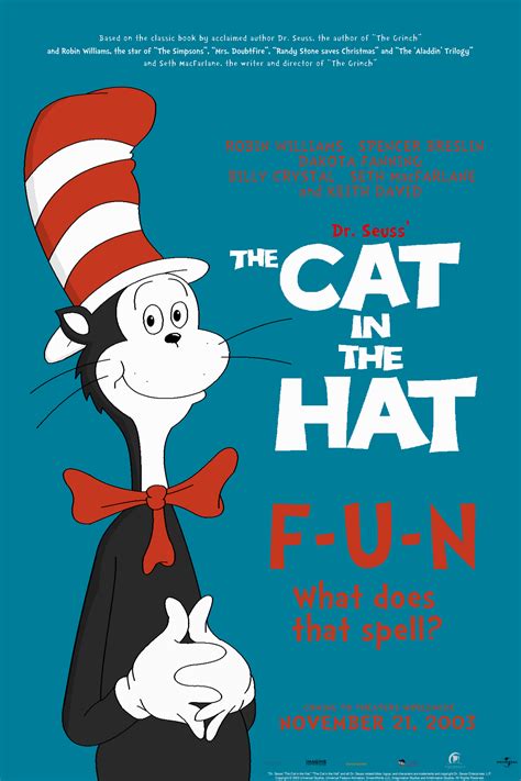 The Cat In The Hat Film Don Bluth Animation Fanon Wiki Fandom