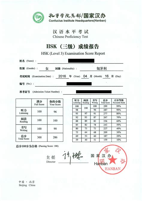 Hànyǔ shuǐpíng kǎoshì), translated as the chinese proficiency test,1 is the standardized test of standard chinese. Szegedi Tudományegyetem | HSK, HSKK & YCT language exams ...