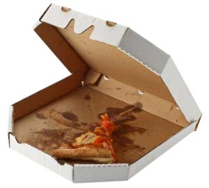 Pizza Boxes Waste Reduction Recycling