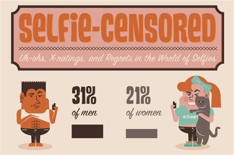 Selfie Censored Infographic Visualistan
