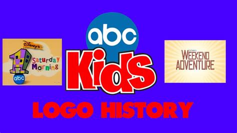 Abc Kids United States Logopromo History 231