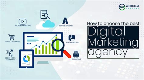 How To Choose The Best Digital Marketing Agency Australia