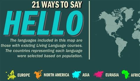 Infografía De Cómo Decir Hola En 21 Idiomas Nerdilandia