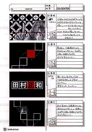 これはもう田村正和が正式タイトルみたいなもんだ。 もはやセガール並だ。 代役なんてありえな … 古畑任三郎 2nd season dvd 古畑任三郎オープニングのCGタイトルを担当した岩下みどりさん ...