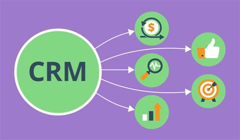5 Use Cases Of Crm Software Beyond Sales Automation