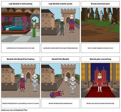 Macbeth Act 5 Storyboard By D5c5ec97