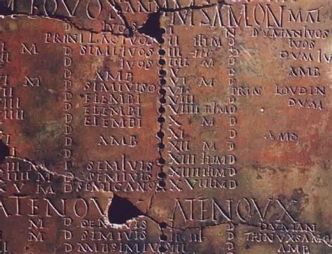 Números Romanos Y El Sistema De Numeración Romano