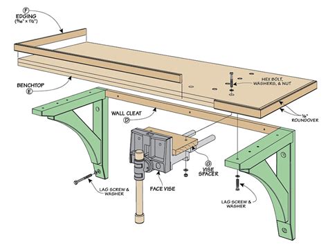 Wall Hung Workbench Woodworking Project Woodsmith Plans