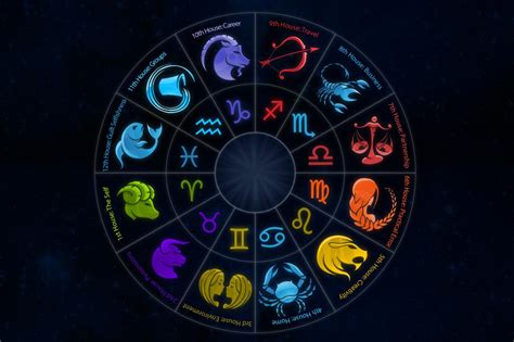 Further, chinese astrology is based on a lunar rather than solar calendar and each of the correlating 12 chinese zodiac signs has an associated animal. The 12 zodiac signs and their meanings - Astrology Fit