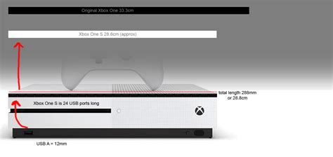 Xbox One S Size Comparison Xbox