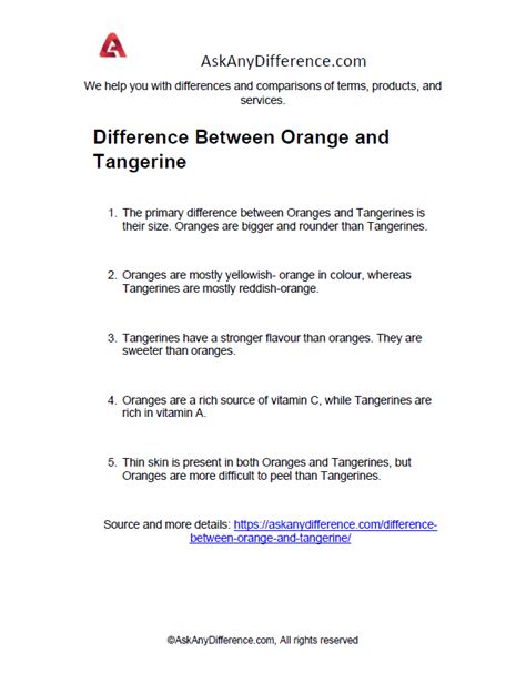 Difference Between Orange And Tangerine