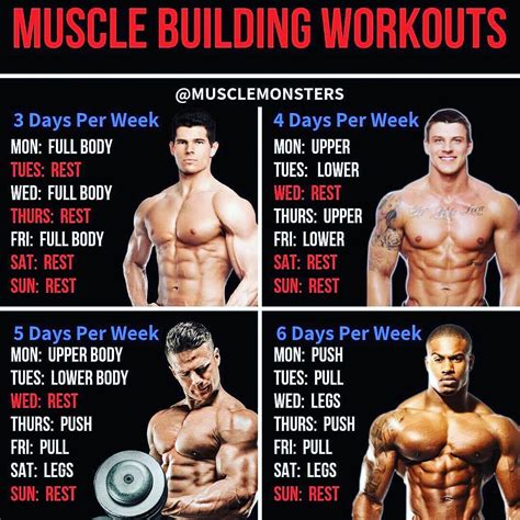 5 Days Workout Plan For Muscle Gain