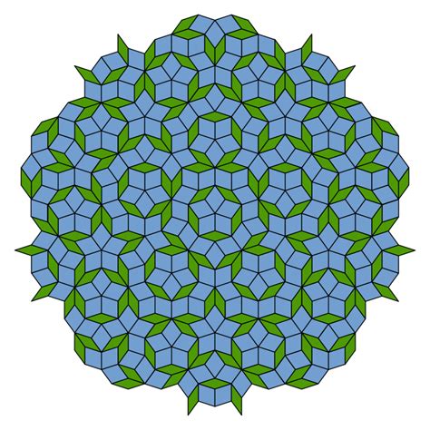 Pavages De Penrose Penrose Tiling Mathematics Art Crystal Symmetry