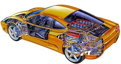 Ferrari 360 Modena Cutaway Drawing In High Quality
