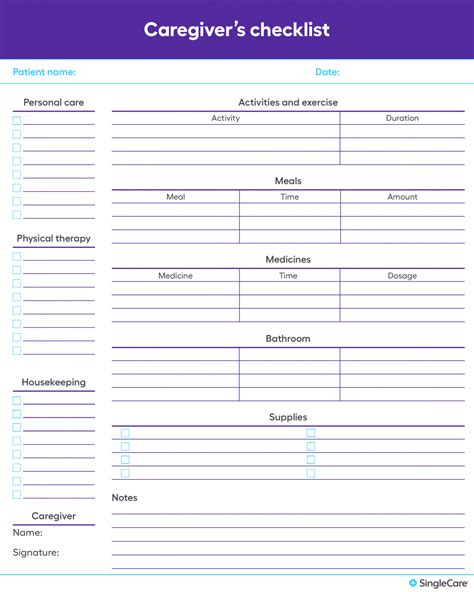 Free Medication List Templates For Patients And Caregivers