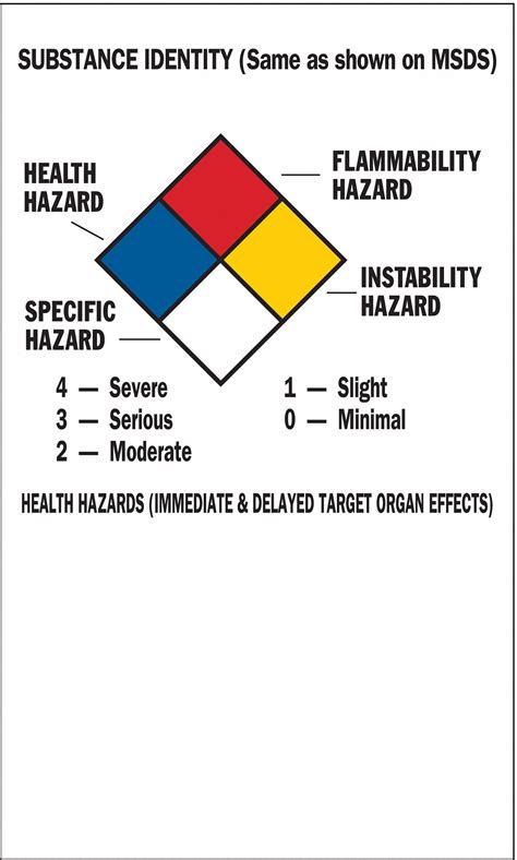 BRADY NFPA Label Paper Health Hazard Fire Hazard Specific Hazard