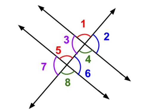 Find And Use Corresponding Angles Expii