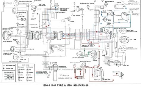 1994 Harley Davidson Heritage Softail Wiring Diagram Wiring Diagram