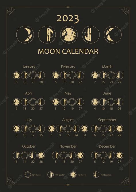 Confira Calendário Lua 2023 Focalizando