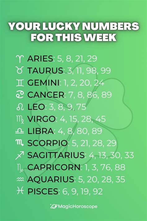 Discover Your Lucky Numbers For This Week Based On Your Zodiac Sign