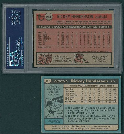 Maybe you would like to learn more about one of these? Lot of (2) Rickey Henderson Baseball Cards With 1981 Topps ...