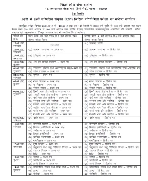 Candidates who are in search of a bpsc question paper in hindi pdf. Exam Program in Brief: BPSC 53rd-55th Common Combined (Main) Written Competitive Exam ...