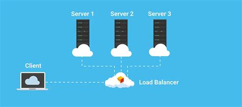 Bonded Connection Joined Internet Connection Type For Faster Speeds