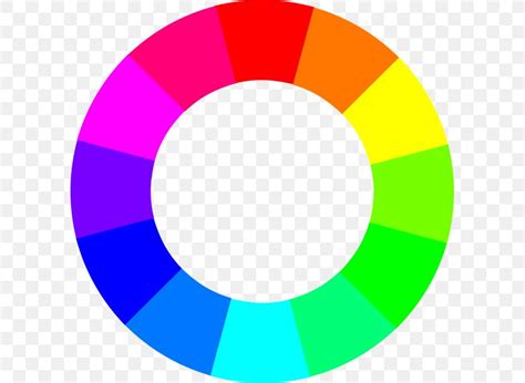 Color Wheel Rgb Color Model Rgb Color Space Cmyk Color Model Png