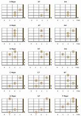 Photos of Left Handed Guitar Lessons For Beginners Acoustic