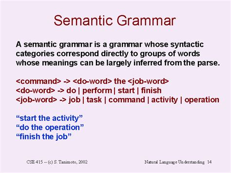 Semantic Grammar