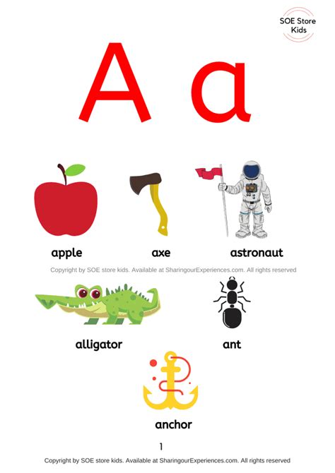 Things That Start Ab C And Each Letter Phonics Sounds Alphabet B0e