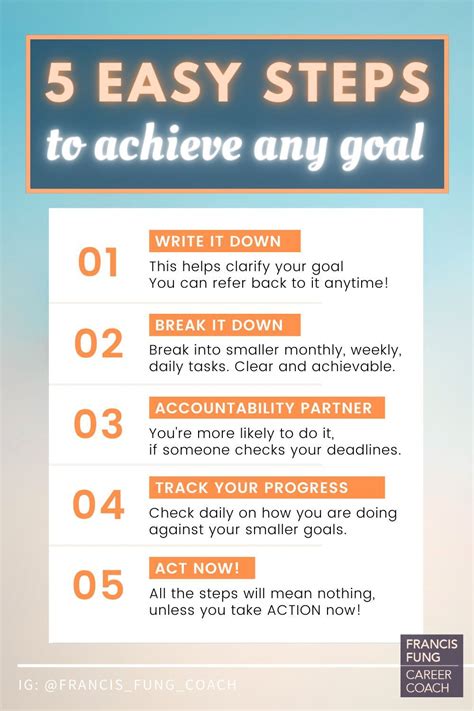 5 Easy Steps To Achieve Any Goal Life Advice And Goal Setting Life