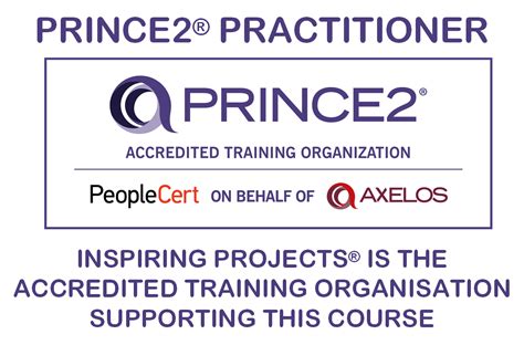 Prince2 Practitioner Training Course Ezy Skills