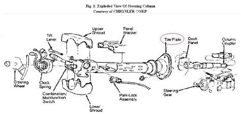 1999 Jeep Cherokee The Two That Hold The Steering Wheel Tilt Mechanism