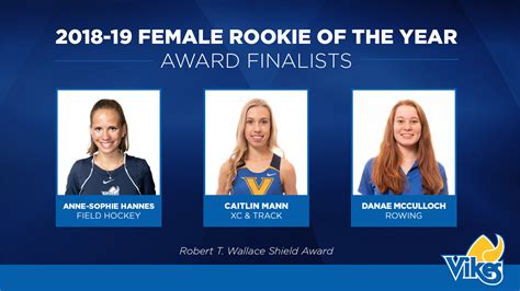 Vikes Female Rookies Of The Year Finalists Announced University Of Victoria Athletics