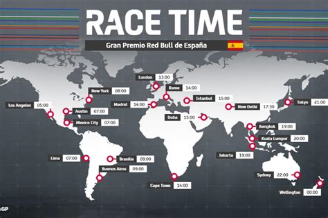 Grand prix of the americas. Comment suivre le Grand Prix d'Espagne | MotoGP™