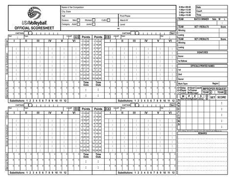Usav Score Sheet Example Deciding Set