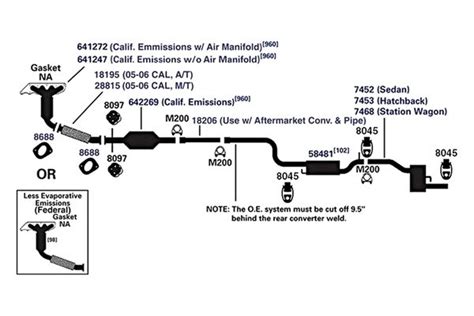 Diagram Ford Taurus Exhaust Diagram Mydiagramonline