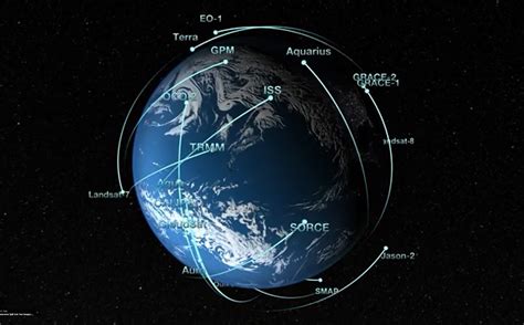 Watch Satellites Orbit The Earth In Nasa Animation Video Immortal News