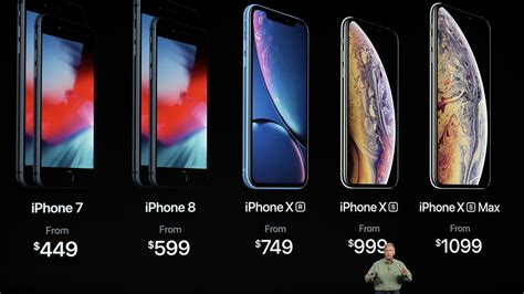 Apple Iphone Xs And Xs Max Go On Sale As Customers Line Up Outside Stores Abc7 Los Angeles