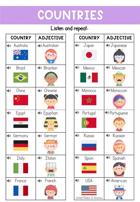 The Countries And Their Flags Are Shown In This Printable Worksheet For