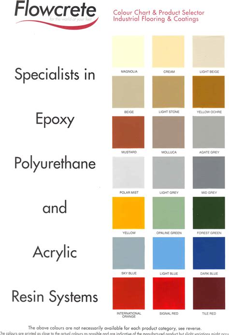 Colour Chart For Epoxy And Polyurethane Systems For Commerce And Industry