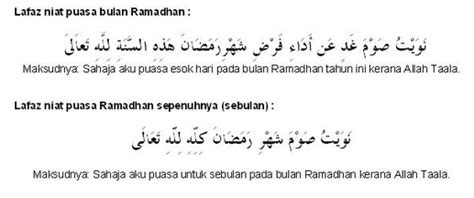 Boleh juga niat puasa ramadhan dilakukan pada jam 11 siang. Jadual Waktu Imsak dan Berbuka Puasa Malaysia 1435H/2014M