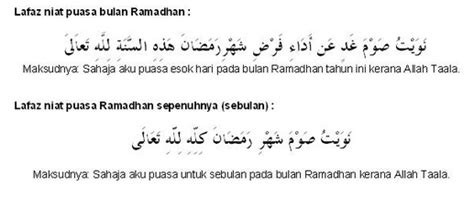 Demikianlah mengenai bacaan niat dan doa berbuka puasa ramadhan. Jadual Waktu Imsak dan Berbuka Puasa Malaysia 1435H/2014M