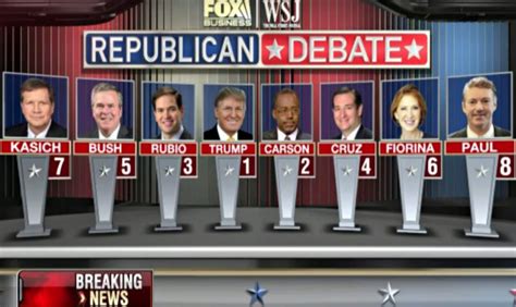 The Winners And Losers From The Last GOP Debate Washingtonian Post