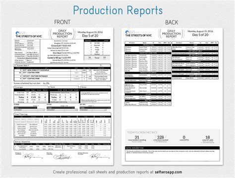 Announcing Production Reports Sethero