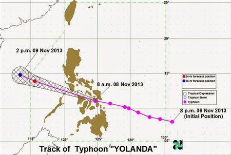 Typhoon Yolanda Pagasa Weather Update November 8 2013 The Summit